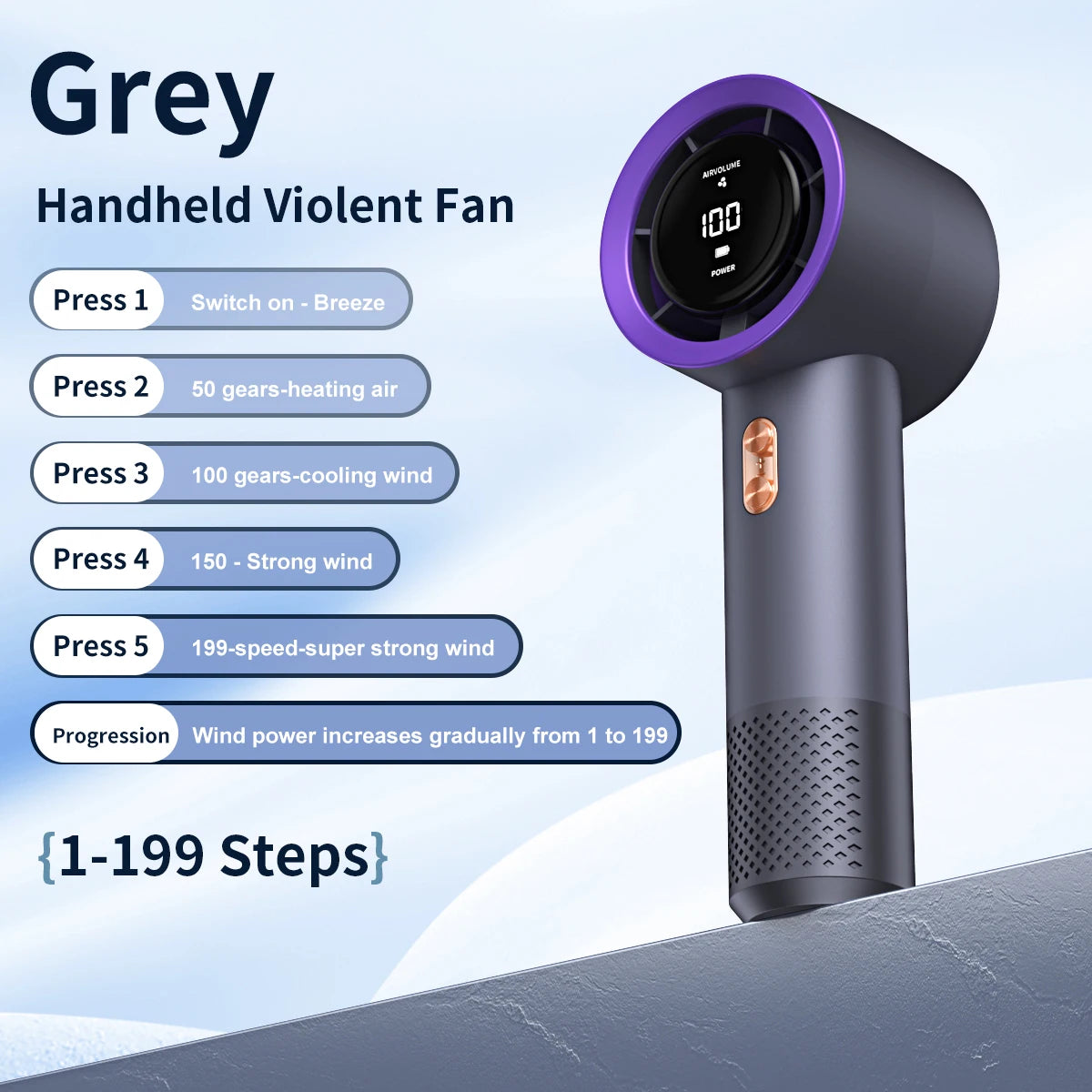Portable Fan Turbo -  JetFan Pro