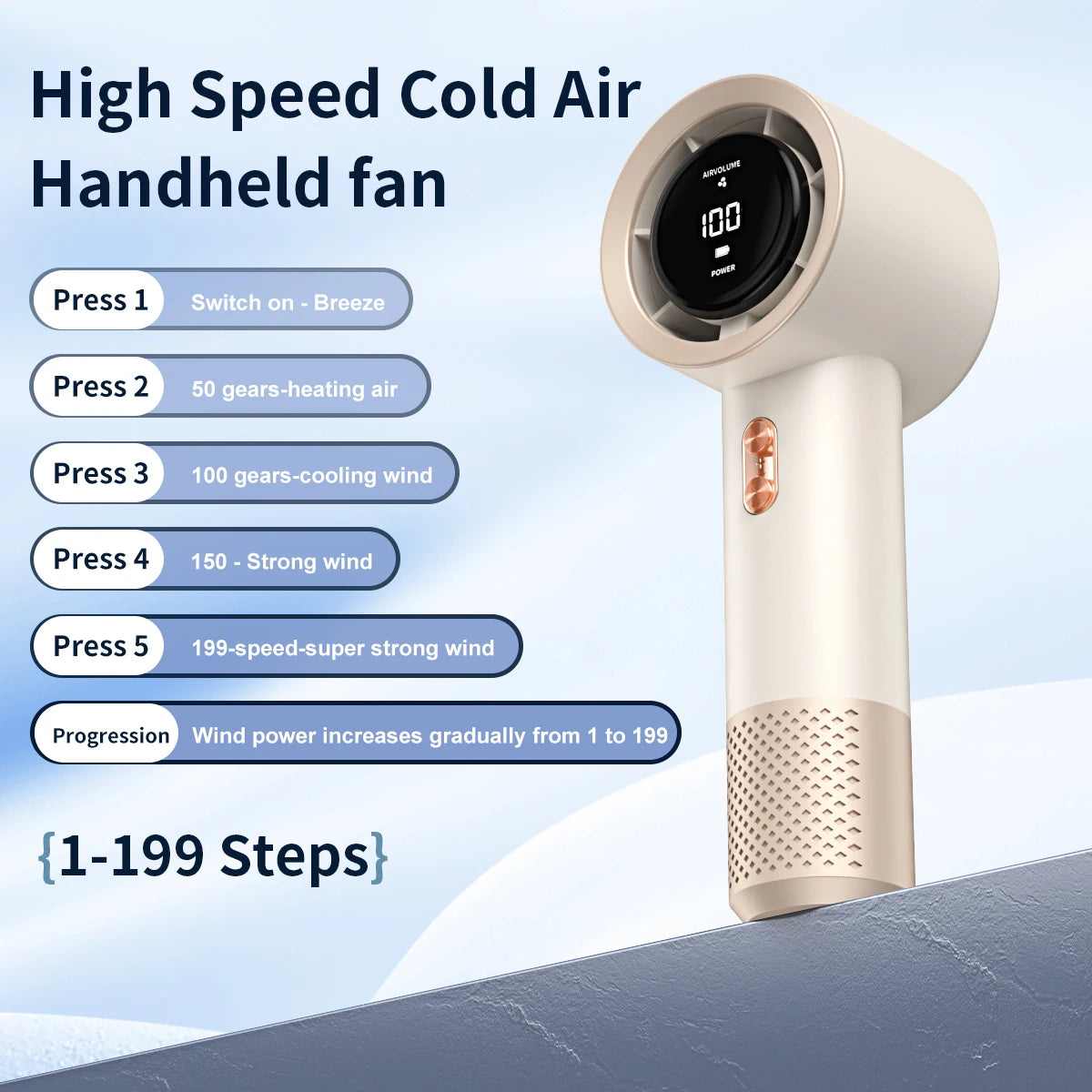 Portable Fan Turbo -  JetFan Pro
